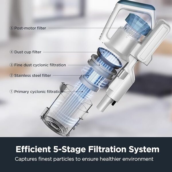 -37%OFF Eureka RapidClean Pro NEC280TL Cordless Stick Vacuum Cleaner - Image 3