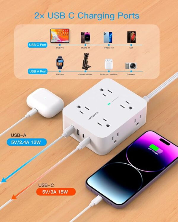 -23%OFF Power Strip, HANYCONY Extension Cord with Multiple Outlets - Image 4