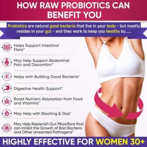-30%OFF Wholesome Wellness Dr. Formulated Raw Probiotics for Women 100 Billion CFUs