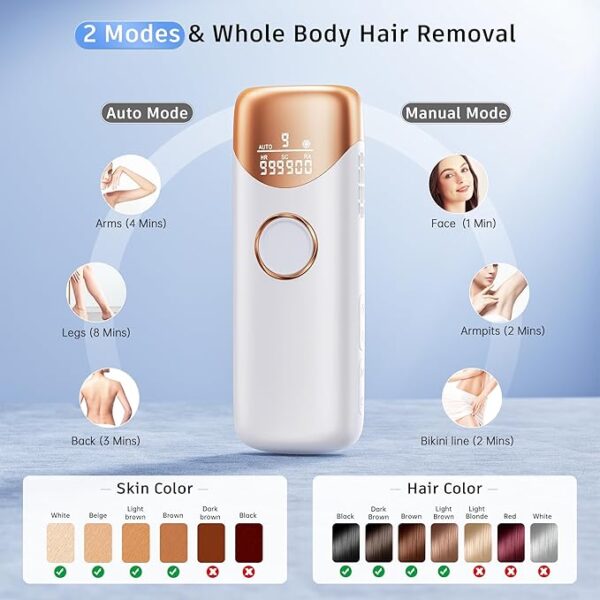 -40%OFF Laser Hair Removal with 5℃ Ice Cooling, Painless IPL Laser Hair Removal Device 3 - Image 5