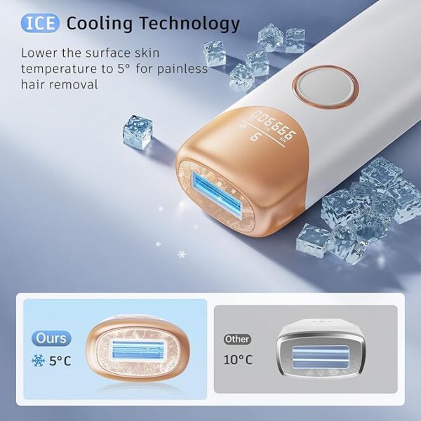-40%OFF Laser Hair Removal with 5℃ Ice Cooling, Painless IPL Laser Hair Removal Device 3 - Image 4